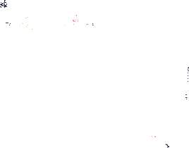 Fundraising Achieved